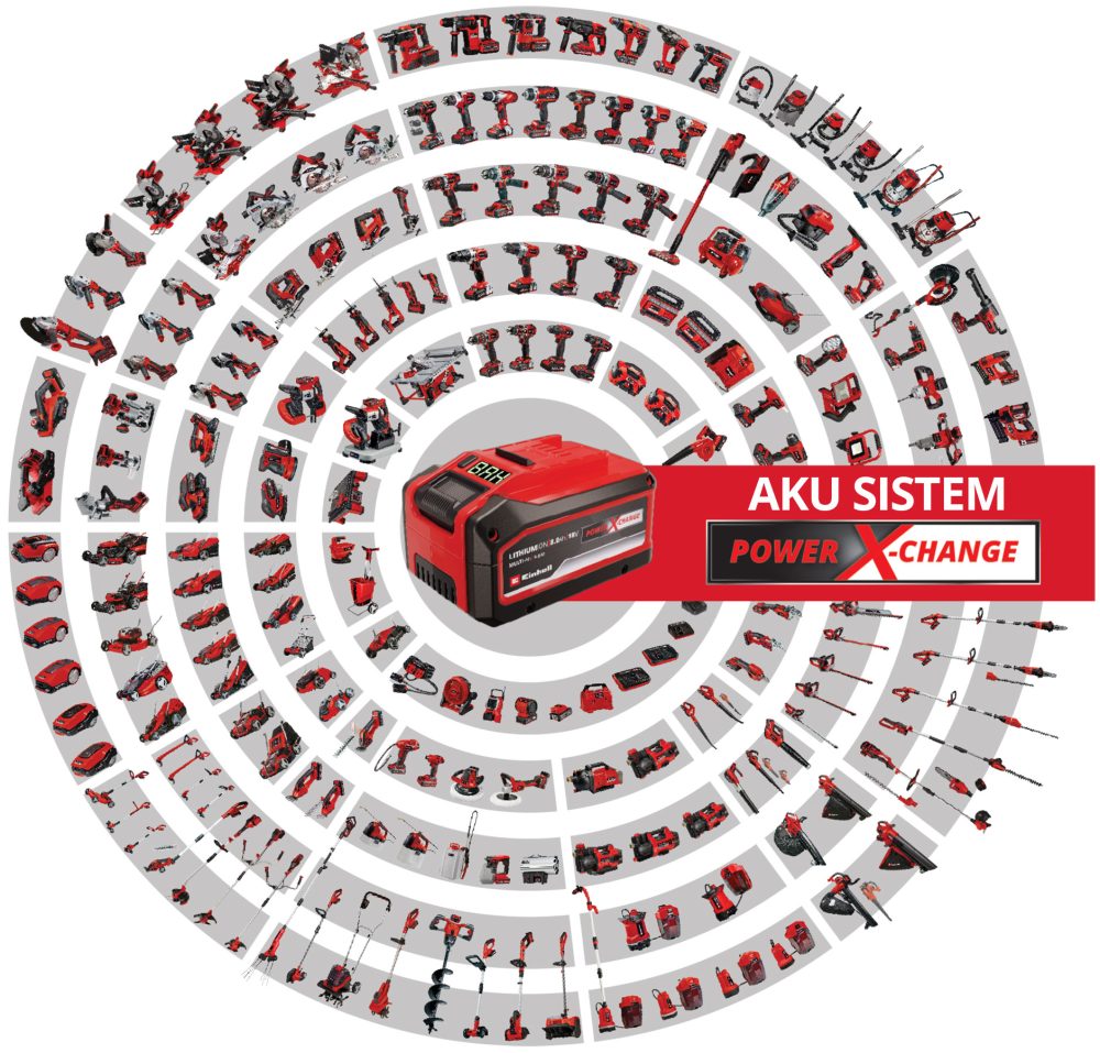 EINHELL aku glodalica za utore TP-MA 36/30 Li BL PXC 18+18V bez baterije - Image 9